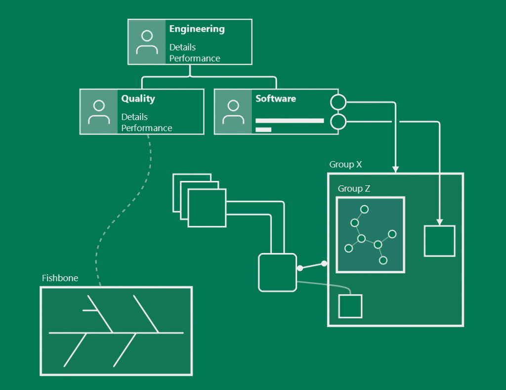 Northwoods GoDiagram